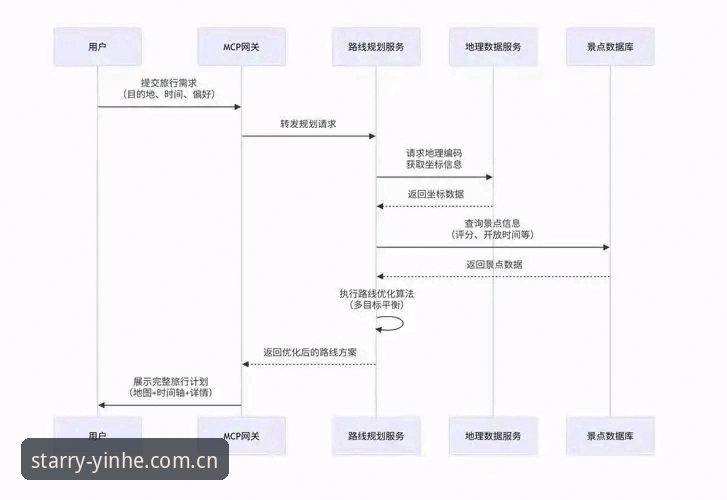 银河娱乐官网登录入口2026新版使用教程：从注册到APP下载全流程解析